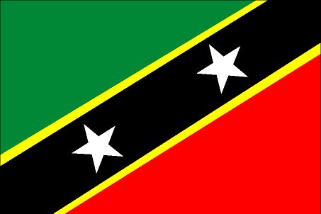 Saint Kitts and Nevis ()
